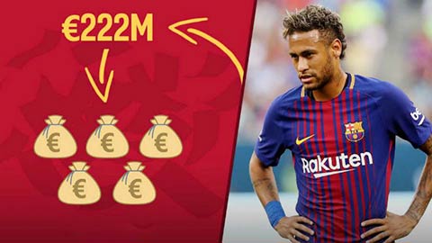 NÓNG: PSG đem công thần “làm vật tế” trong thương vụ Neymar