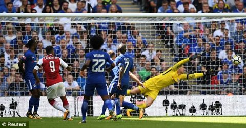 Kết quả Chelsea vs Arsenal: Derby kịch tính và màn đấu súng nghẹt thở