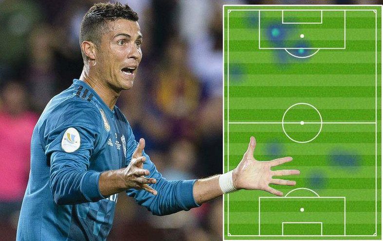 Những con số kỳ lạ của Ronaldo trong 24 phút trên sân tại trận Siêu cúp TBN