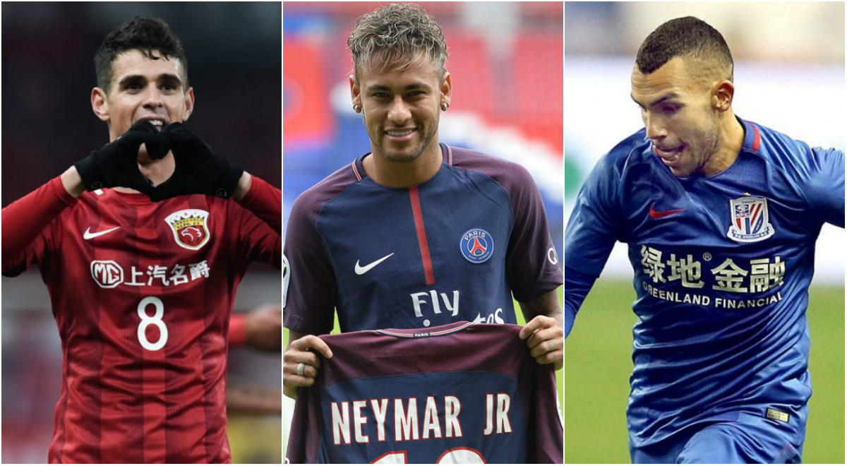 10 cầu thủ hưởng lương cao nhất thế giới: Neymar chưa phải là số 1