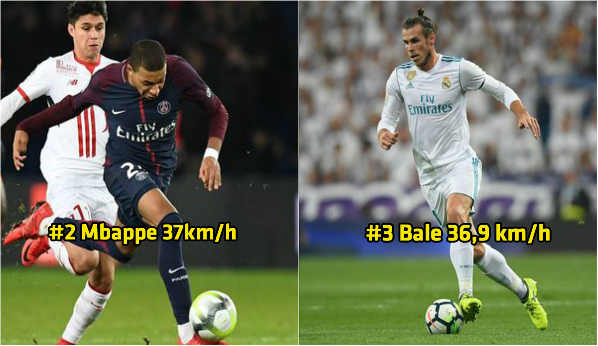 Top 10 cầu thủ chạy nhanh nhất hành tinh đến thời điểm hiện tại: Mbappe vượt Bale, sao ĐNÁ là số 1