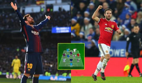 ĐH tiêu biểu châu Âu tuần qua: Messi thống lĩnh hàng công siêu sao