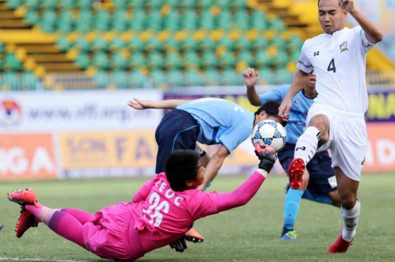 Sau màn đôi công “giả vờ”, U21 Thái Lan nhận kết cục đau đớn hệt như “đàn anh” U23