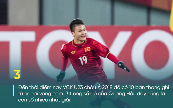 AFC chỉ ra sự nguy hiểm của U23 Việt Nam, Quang Hải dẫn đầu danh sách “đại bác tầm xa”