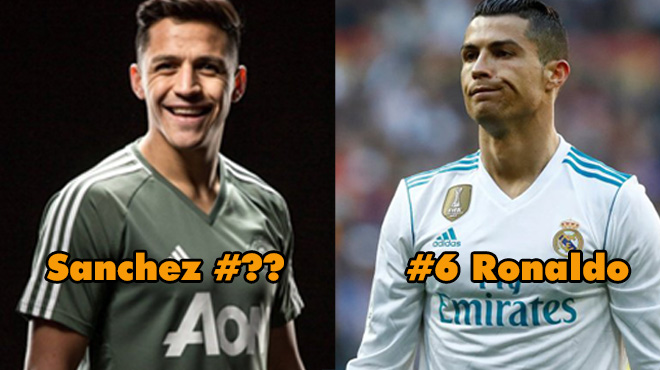 10 cầu thủ hưởng lương cao nhất thế giới: Ronaldo chỉ xếp thứ 6, bước nhảy vọt của Sanchez