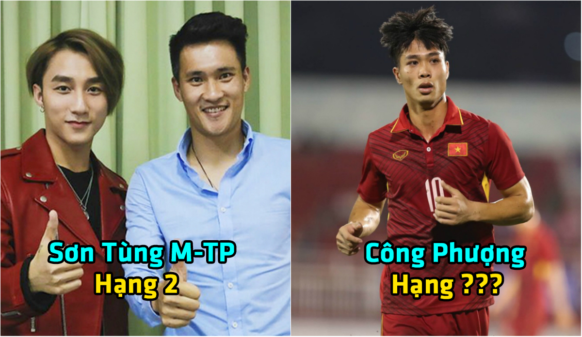 Top 10 sao Việt được giới trẻ hâm mộ nhất hiện nay: Choáng với thứ hạng của Công Phượng