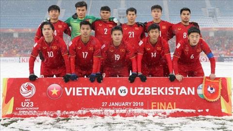 Bóng đá trẻ Việt Nam có thiếu cầu thủ kế cận lứa U23?