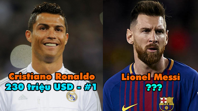 Top 7 cầu thủ bóng đá giàu nhất thế giới hiện nay: Tất cả ‘quỳ rạp’ dưới chân Ronaldo