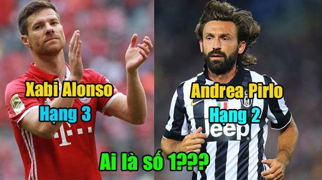 Top 10 cầu thủ chuyền bóng dài chuẩn xác đến từng centimet của làng bóng đá TG: Pirlo, Alonso vẫn phải chào thua cái tên này!