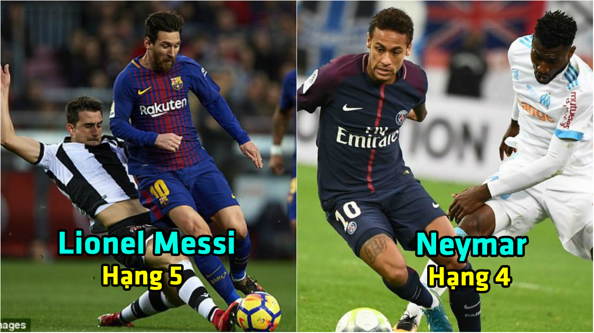 TOP 10 ngôi sao qua người hiệu quả nhất châu Âu từ đầu mùa: Messi, Neymar “xách dép” cho cái tên này?