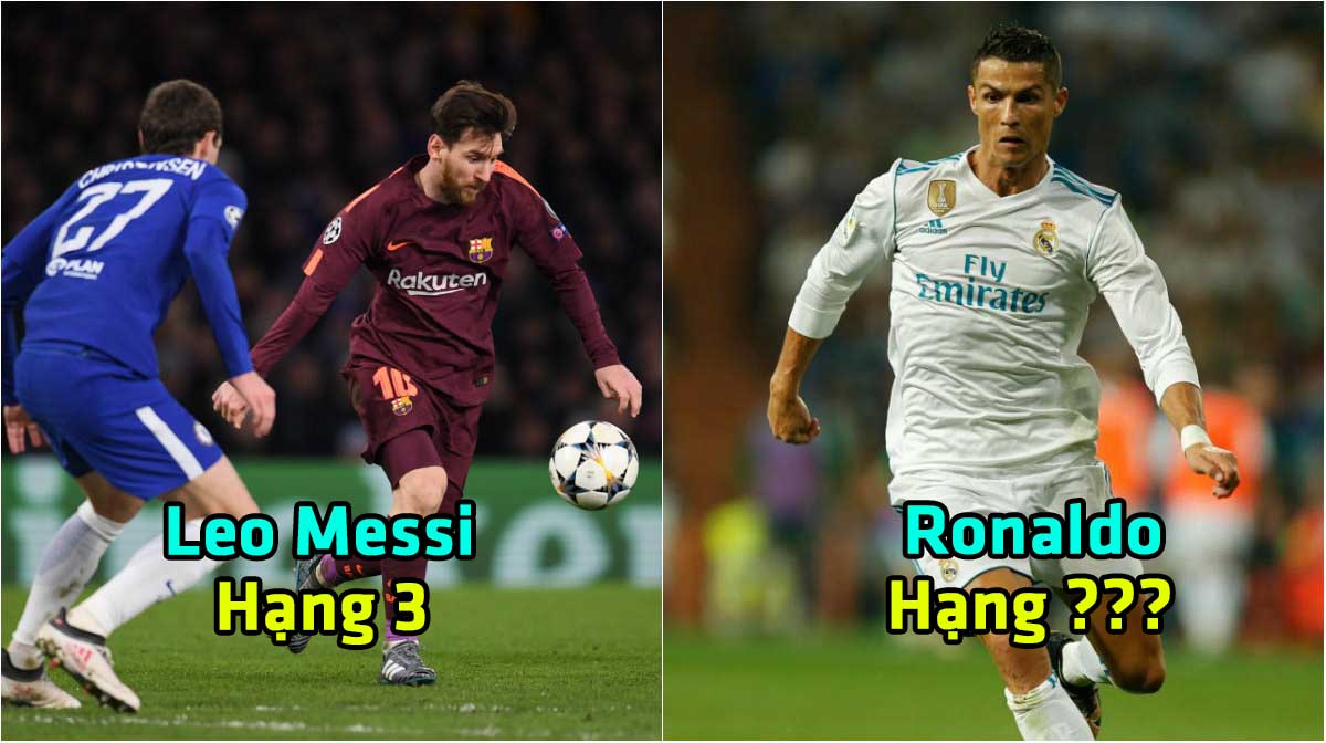 Top 10 cầu thủ rê dắt bóng đỉnh nhất châu Âu mùa này: Messi chỉ đứng thứ 3