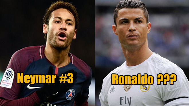 Top 10 quái vật thi đấu “hai chân như một” hay nhất thế giới: Ronaldo ở vị trí nào?