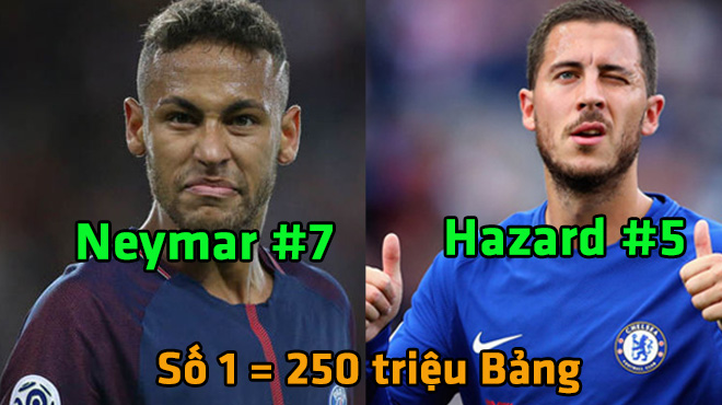 10 siêu sao nhiều tiền nhất thế giới: Sang Pháp “trốn” Messi, Neymar còn thua cả… Hazard!
