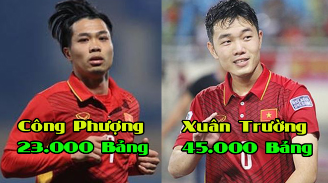 10 cầu thủ đắt giá nhất Việt Nam: Nổi tiếng là thế, Công Phượng, Xuân Trường cũng chỉ là những chú lùn so với cái tên này!