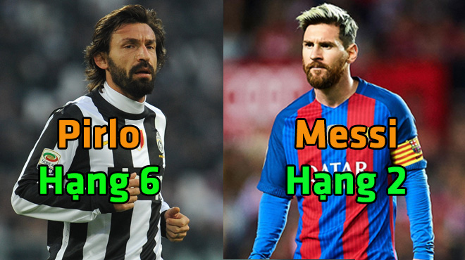 Top 10 chuyên gia sút phạt trong vòng 10 năm qua: Hay như Messi cũng chỉ đứng thứ 2