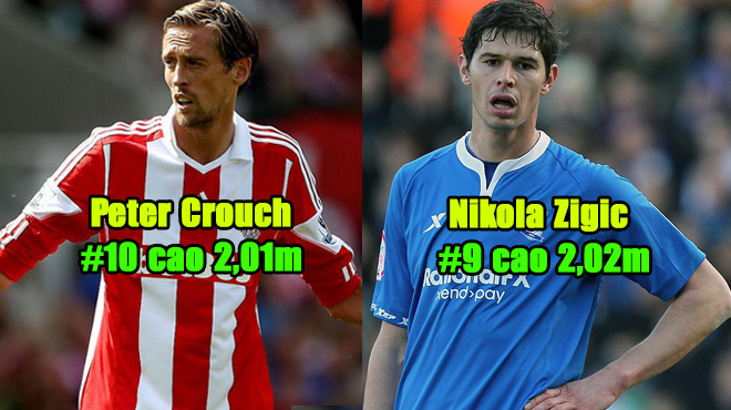Top 10 cầu thủ có chiều cao kinh khủng nhất thế giới: Sếu vườn Crouch chỉ được xếp bét bảng!