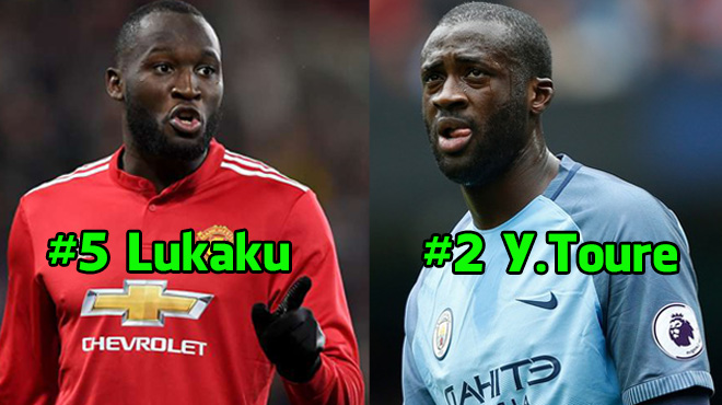 Top 7 cầu thủ khỏe nhất NHA năm 2018: “Trâu bò” như Lukaku hay Toure vẫn phải đứng sau cái tên này!