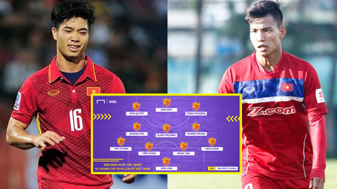 Đội hình ĐT Việt Nam xuất sắc nhất vòng loại Asian Cup 2019: Choáng váng với hàng thủ