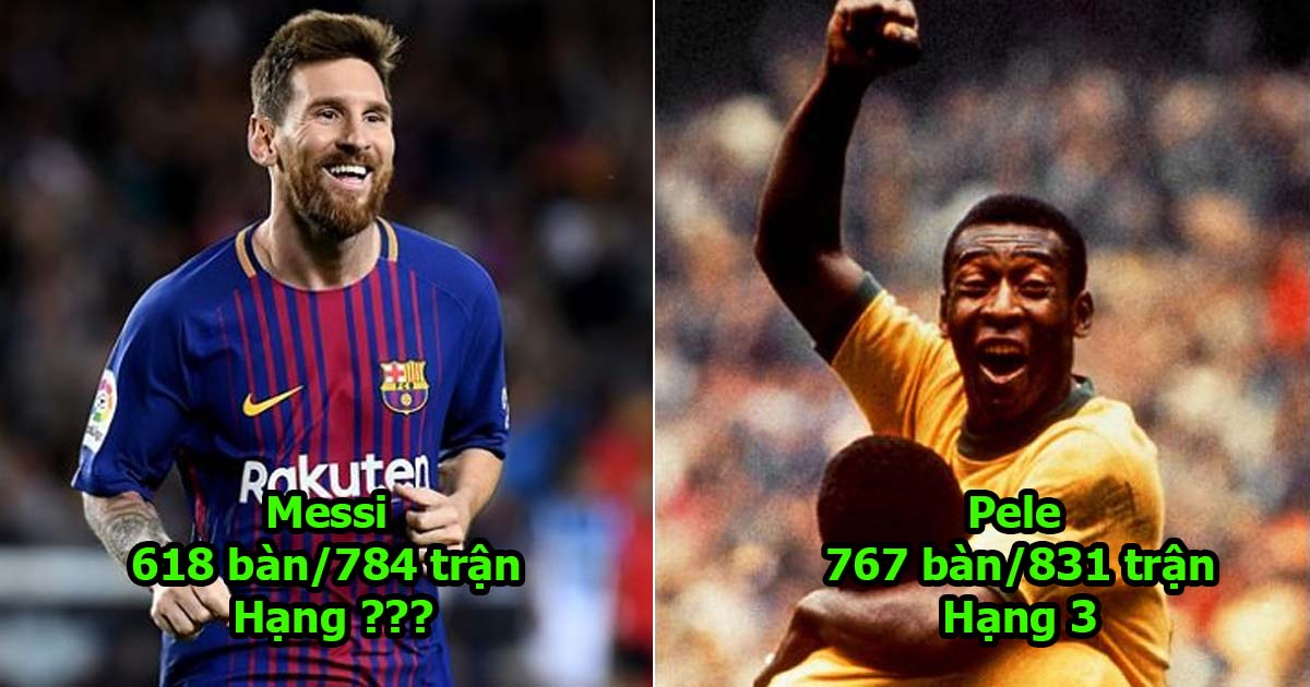 10 cỗ máy săn bàn vĩ đại nhất lịch sử: Messi và Ronaldo chỉ là muỗi nếu so với những “con quái vật” này!