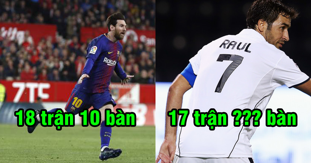 Top 5 “Vua dội bom” tại Tứ kết Champions League: Messi chưa bằng nửa người dẫn đầu