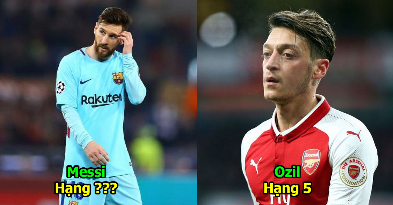 Top 10 ngôi sao “lười biếng” nhất làng túc cầu thế giới: Messi gây sốc khi chỉ chạy nhiều hơn…thủ môn!