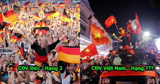 Báo Mỹ công bố 10 đất nước yêu bóng đá nhất thế giới: Việt Nam chung mâm với các cường quốc hàng đầu