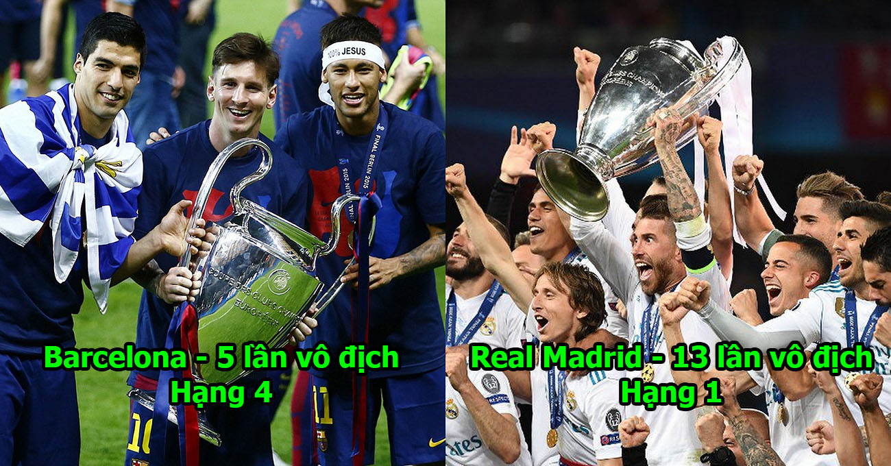 10 CLB vĩ đại nhất lịch sử Champions League: Đạp cả Châu Âu dưới chân, Real Madrid cô đơn trên đỉnh vinh quang