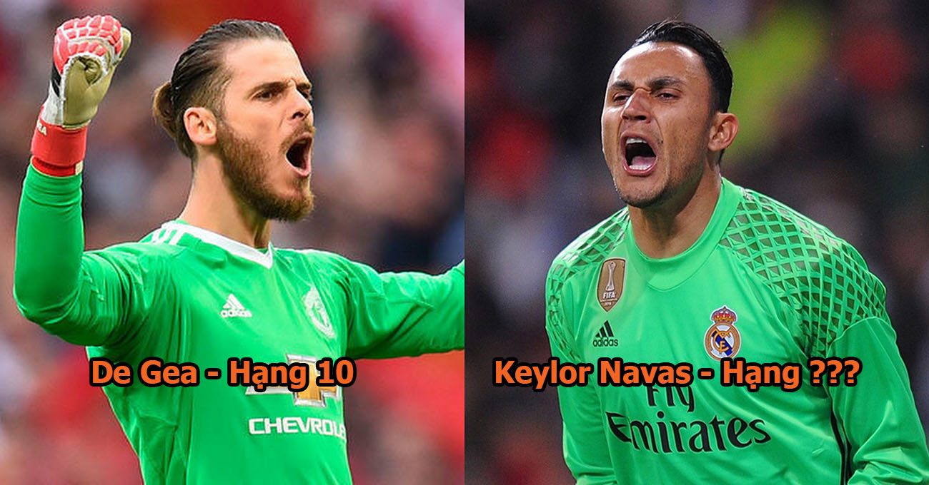 TOP 10 thủ môn xuất sắc nhất Champions League mùa này: Keylor Navas bỏ xa De Gea