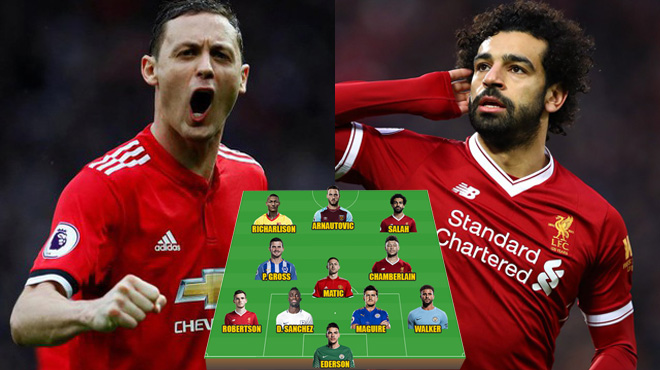 Đội hình tân binh hay nhất Premier League 2017-2018: Salah là vô đối!