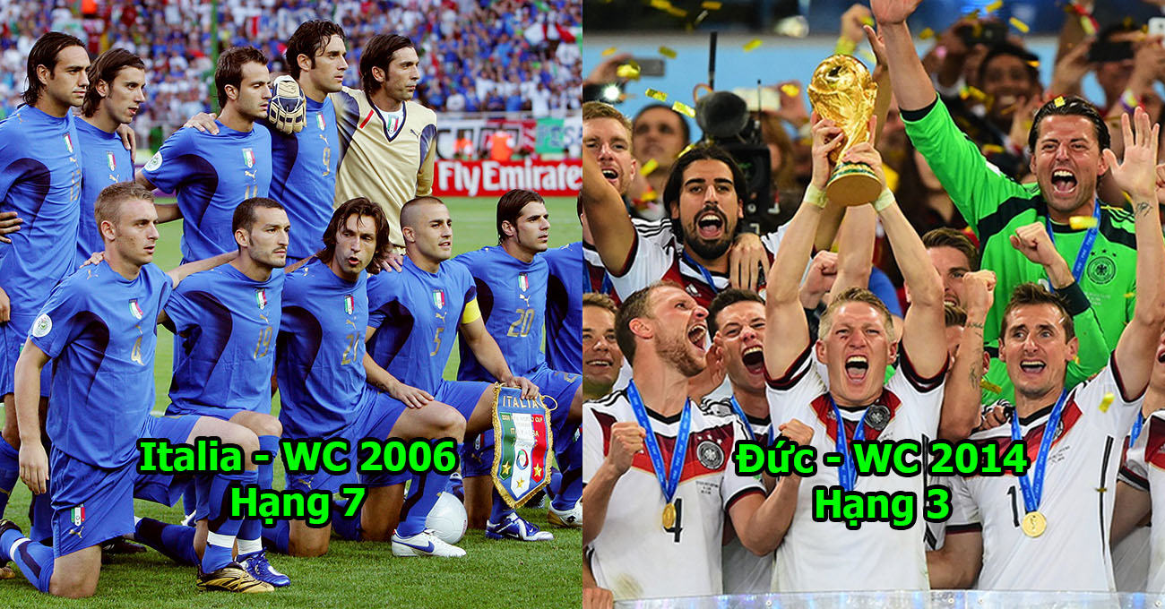 10 đội hình bá đạo nhất lịch sử các kỳ World Cup và EURO: Đâm Brazil 7 nhát kiếm, Đức 2014 vẫn ngậm ngùi đứng thứ 3