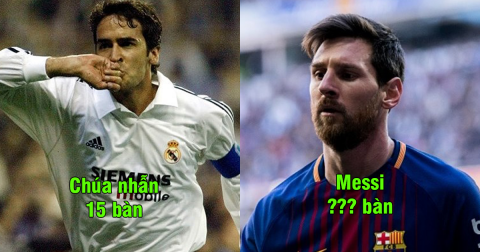 Top 10 cầu thủ ghi bàn nhiều nhất lịch sử El Clasico: Ronaldo còn lâu mới đuổi kịp được Messi