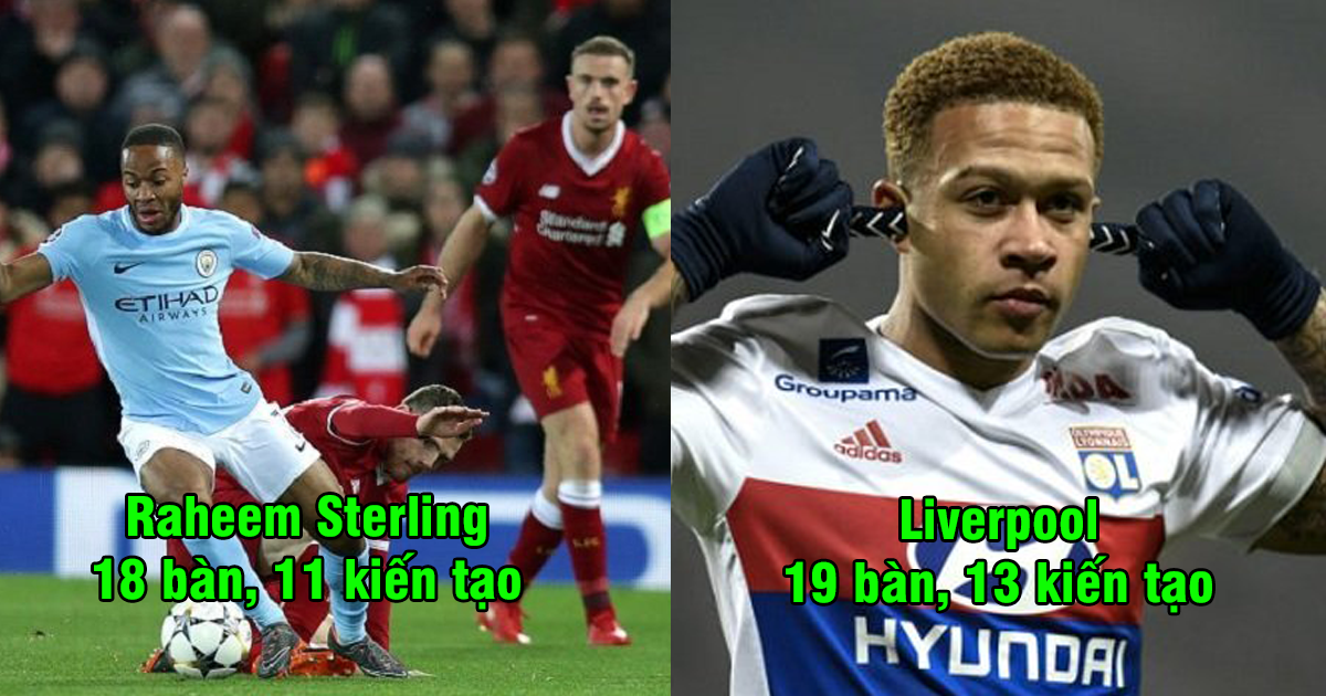 Top 5 cầu thủ tiến bộ nhất châu Âu mùa này: Hàng thải Man United đột phá bất ngờ