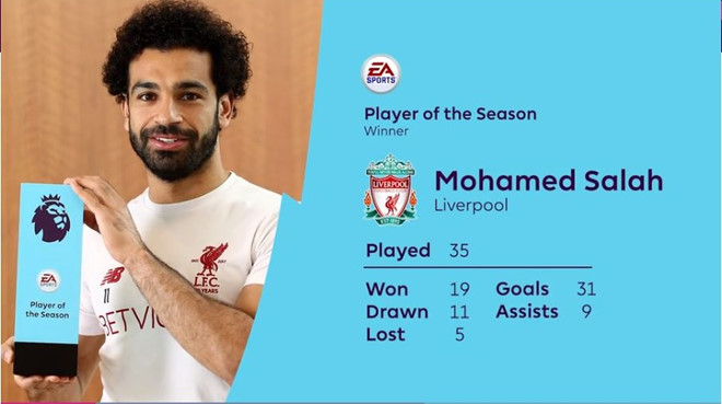 Đánh bại De Gea, Salah được Premier League vinh danh