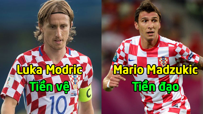 ĐT Croatia lên danh sách sơ bộ 32 hảo thủ cho World Cup 2018: Lần cuối cùng cho nhạc trưởng Luka Modric?