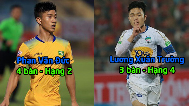 Top 5 chân sút nội tốt nhất V-League 2018: HLV Park Hang-seo nở mày nở mặt vì các trò cưng U23!
