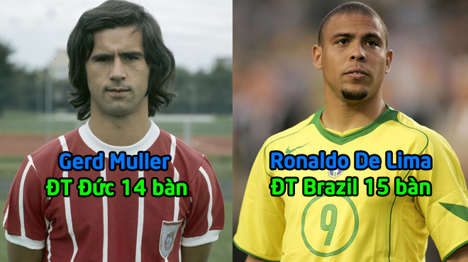 Top 10 “Vua dội bom” trong lịch sử các kỳ World Cup: Vĩ đại là thế nhưng Ronaldo vẫn phải ngậm ngùi xếp sau cái tên này!