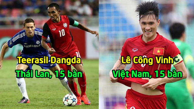 Top 6 chấn sút vĩ đại nhất lịch sử AFF Cup: Quá tự hào khi Việt Nam góp mặt tới 2 cái tên