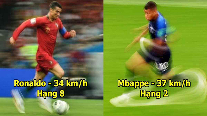 Top 10 cầu thủ chạy nhanh nhất hành tinh: Cả thế giới nghiêng mình cúi lạy ông “vua tốc độ” Đông Nam Á