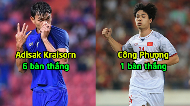 Cập nhật cuộc đua Vua phá lưới AFF Cup 2018: Trao cho siêu tiền đạo của Thái Lan luôn còn gì nữa!