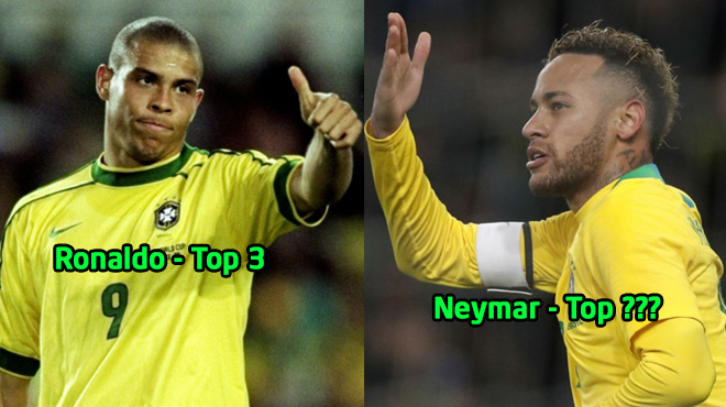 Tờ GOAL công bố 10 cái tên xuất sắc nhất lịch sử bóng đá Brazil: Đến Ronaldo còn phải đứng thứ 3 thì Neymar còn lâu mới có cửa