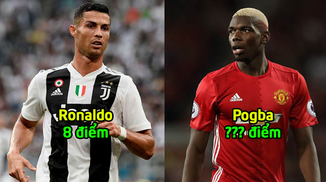CHẤM ĐIỂM trận Juventus 1-2 Man Utd: Ronaldo vẫn là số 1, MU cần cho cái tên này dự bị ngay!