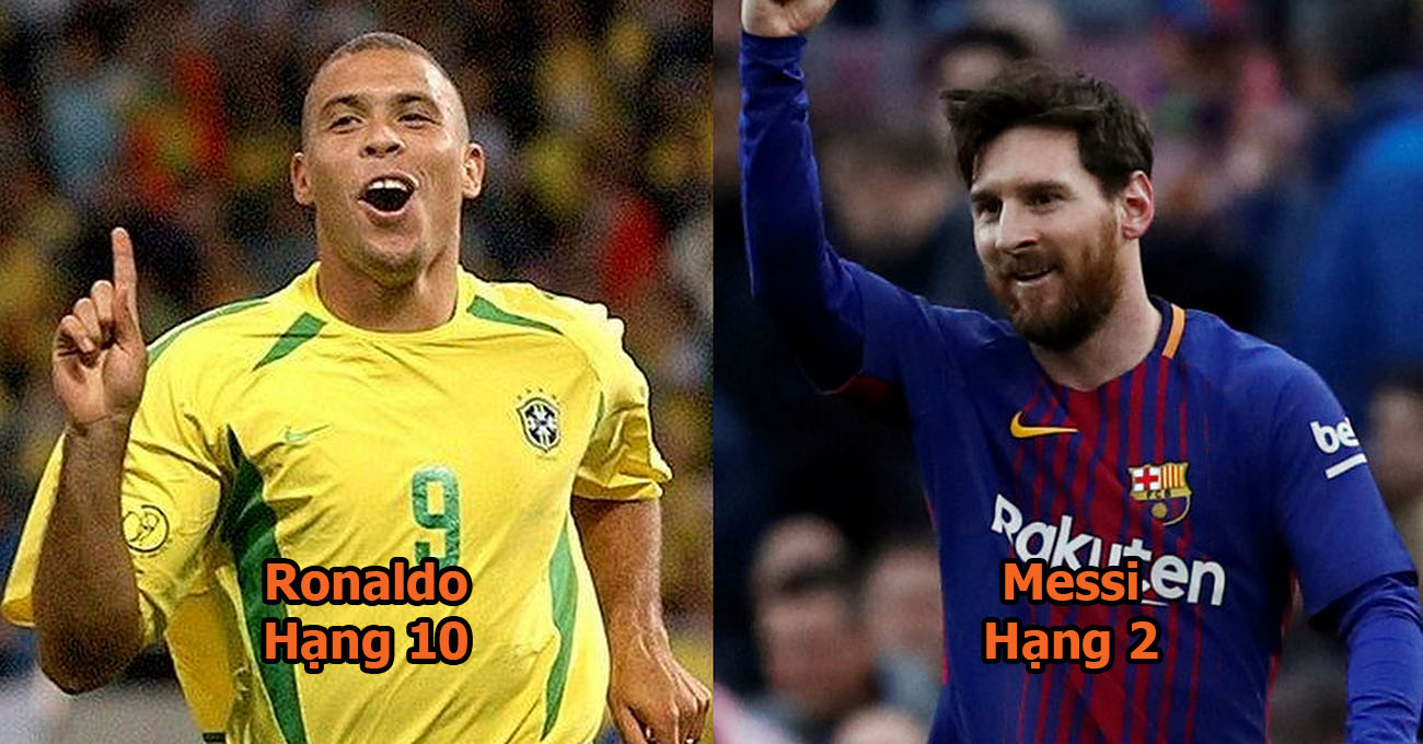 Top 10 danh thủ vĩ đại nhất hành tinh: Rô béo, Pele bị Messi “đè đầu cưỡi cổ”; S.ố.c nặng với cái tên số 1