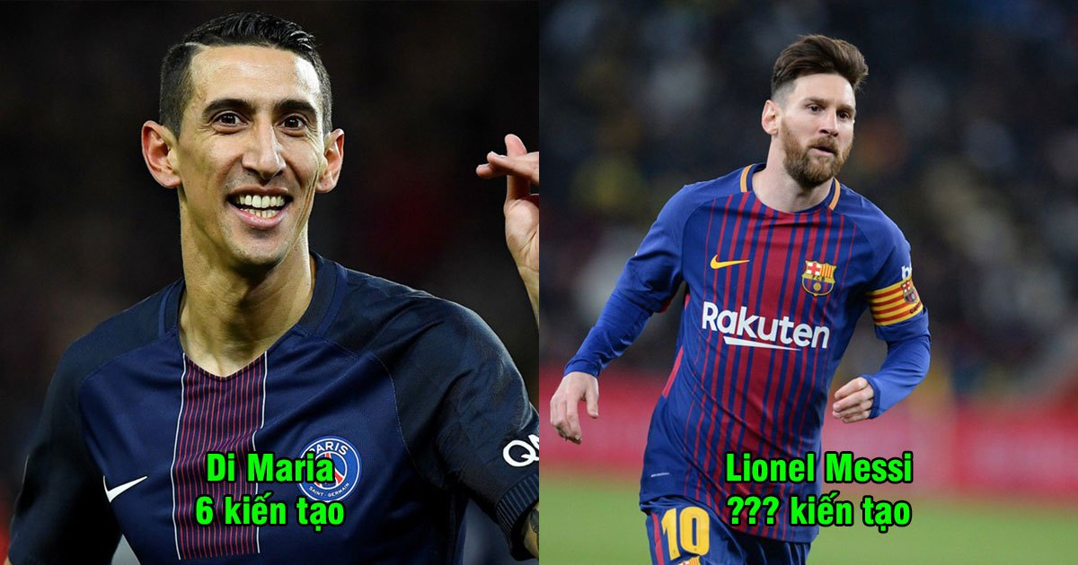 Top 5 ông Vua kiến tạo ở châu Âu mùa này: Messi thua kém nhiều ngôi sao vô danh
