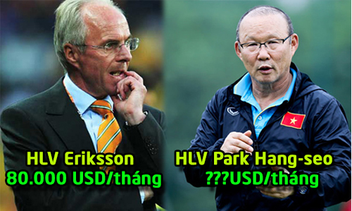 Soi bảng lương của 4 HLV dự bán kết AFF Cup 2018: Có quá bất công với thầy Park?