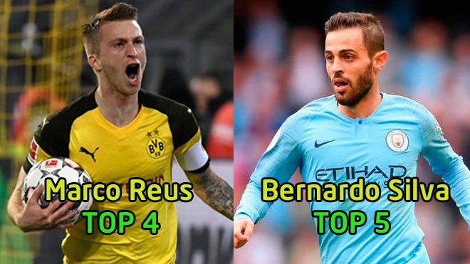TOP 10 cầu thủ ấn tượng nhất tuần qua: Premier League chỉ 1 đại diện duy nhất