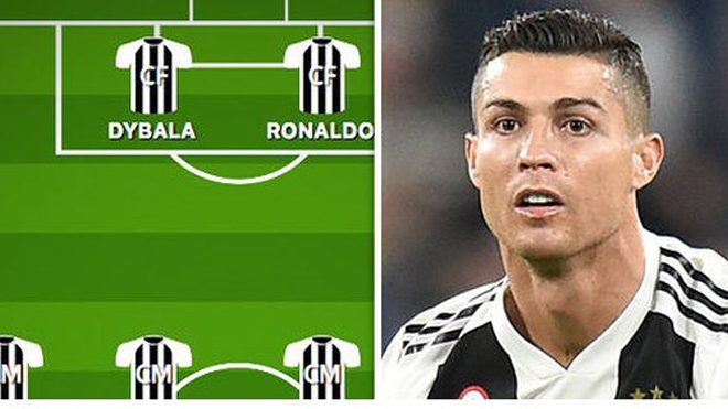 Đội hình Juventus đấu MU: Ronaldo đá cặp Dybala trong sơ đồ 4-4-2?