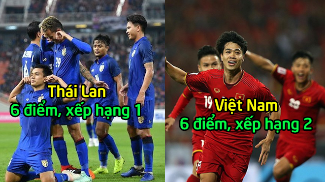 Bảng xếp hạng AFF Cup 2018: Thái Lan dẫn đầu, Việt Nam số 2