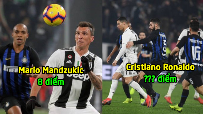 Chấm điểm Juventus ở đại chiến Inter: Điểm số khó tin cho CR7