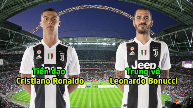 Đội hình “siêu tấn công” của Juventus trước Fiorentina: Ronaldo lĩnh xướng hàng công