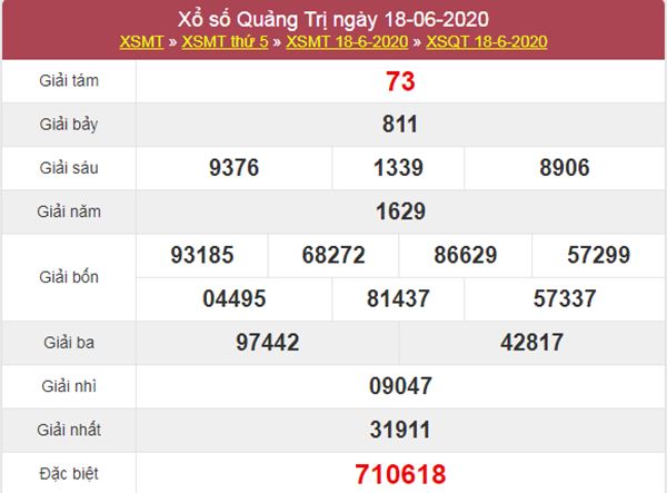 Thống kê XSQT 25/6/2020 chốt KQXS Quảng Trị thứ 5
